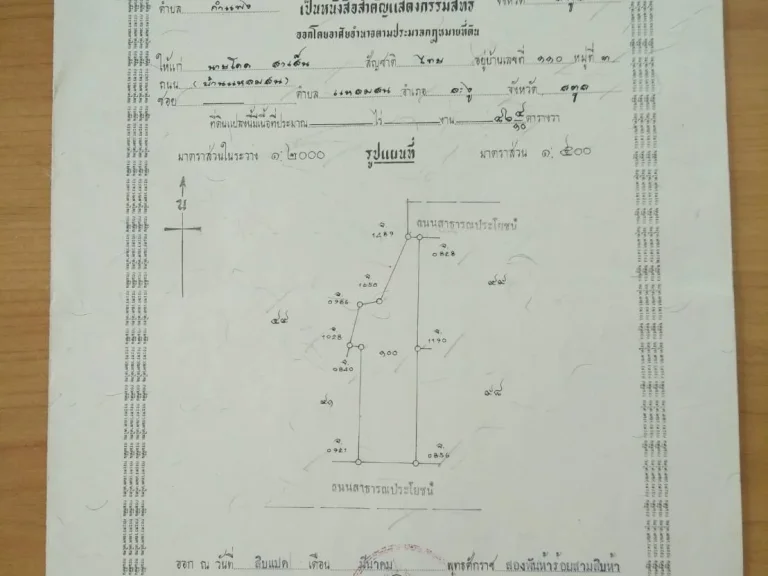 ขายที่ดิน