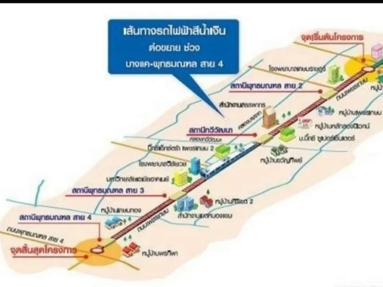 ขายที่ดิน190 ตารางวา ติดกับหมู่บ้านโกลเด้นทาวน์ ซอย เพชรเกษม 108 แยก 10