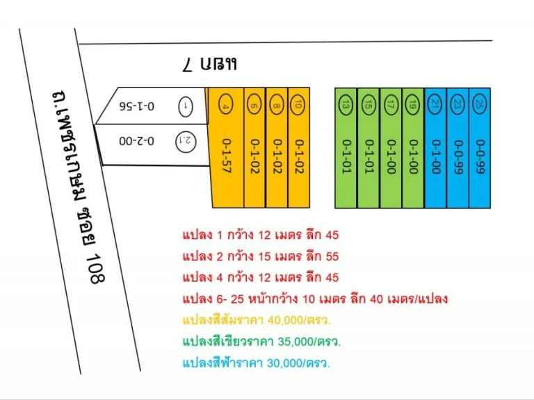 ขายที่ดินเพชรเกษมซอย 108 แยก 7 แปลงหัวมุม