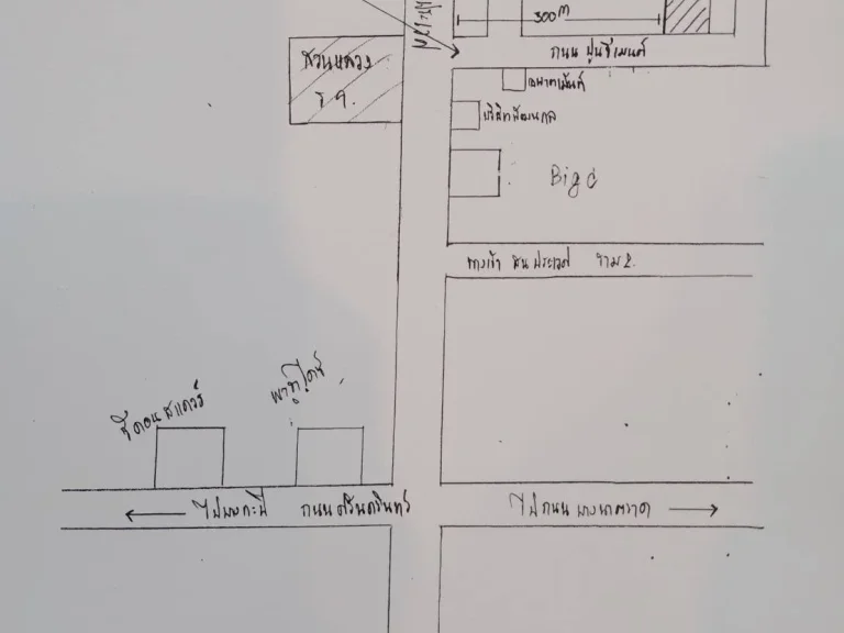 ขายเหมาะสำหรับธุรกิจ SME ขนาดเล็กที่ดิน ซอยเฉลิมพระเกียรติ36