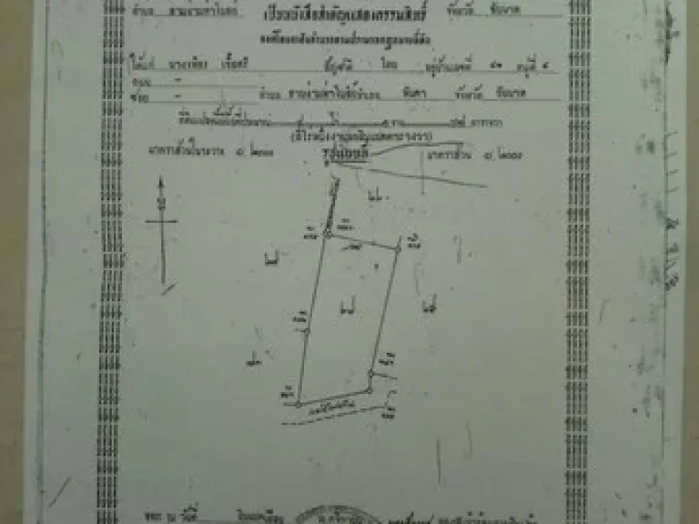 ขายที่ดินติดแม่น้ำท่าจีน อหันคา จชัยนาท เนื้อที่ 4ไร่ๆละ7แสนบาท