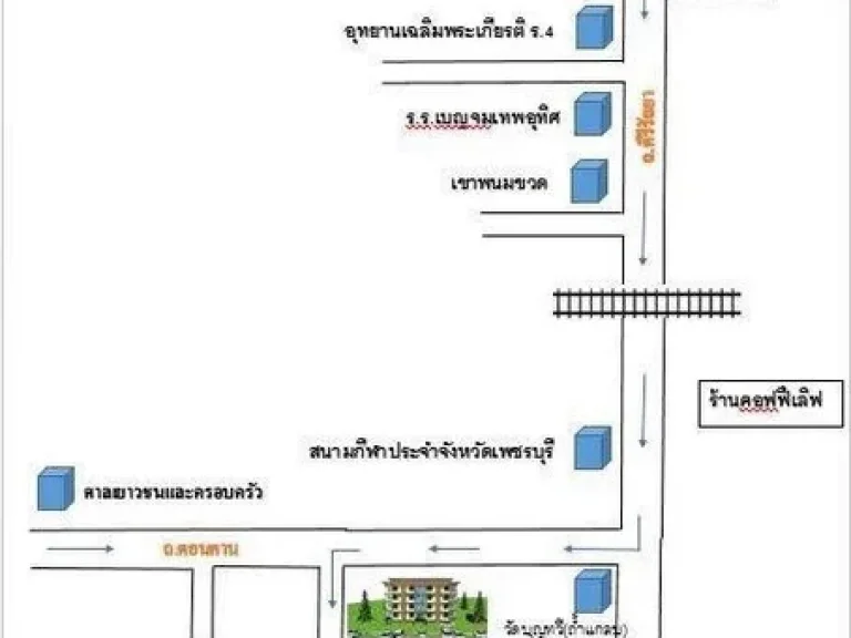 ขายคอนโดสร้างใหม่สวย ไม่แพง อเมือง เพชรบุรี เนื้อที่ 24 ตารางวา 1 นอน 1 น้ำ มีทะเบียนบ้านทุกห้อง