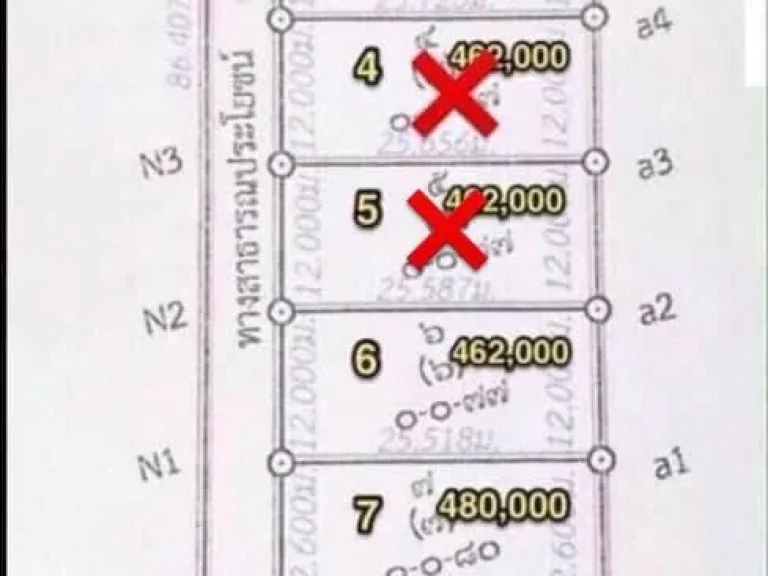 2 แปลงสุดท้าย ที่ดินสร้างบ้านผ่อนกับเจ้าของที่ได้-ไม่มีดอกเบี้ย โซนหลังขนส่งศรีสะเกษบ้านหนองยาง