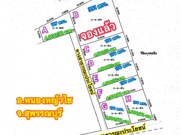 ที่ดินสด-ผ่อน กับเจ้าของ เริ่มต้นเดือนละ 4000-