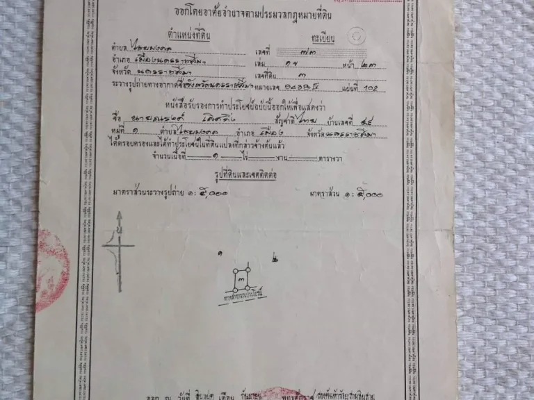 ขายที่ดิน 1ไร่ โฉนด นส3ก ครุฑเขียว