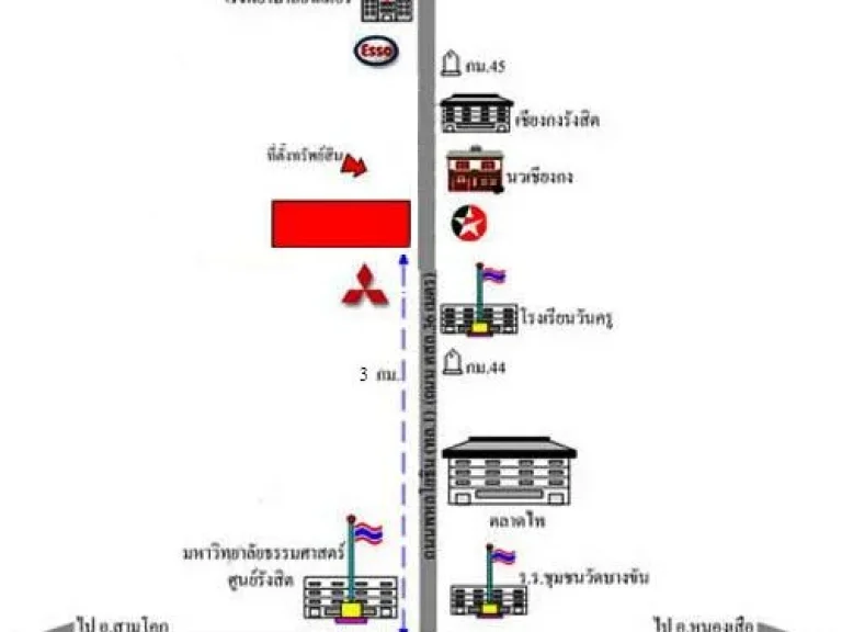 ด่วน ขายที่ดินถมแล้ว 30 ไร่ โฉนด หน้ากว้าง 96 ม ติดถนนพหลโยธิน ใกล้ มธรรมศาสตร์ ศูนย์รังสิต ตลาดไท นวนคร พื้นที่สีเหลือง เหมาะสร้างอพาร์ทเม้นท์ โชว์รูมรถ โรงงาน หรือบ้านจ้ดสรร