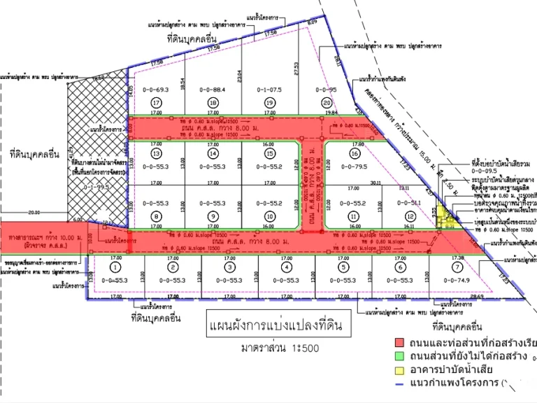 โครงการเกษมสุข ท่าทองหลาง