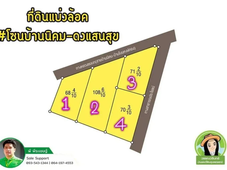 ที่ดิน 4 แปลง บ้านนิคมราคาเริ่มต้น 390000 บาท ติดถนนเส้นหลัก