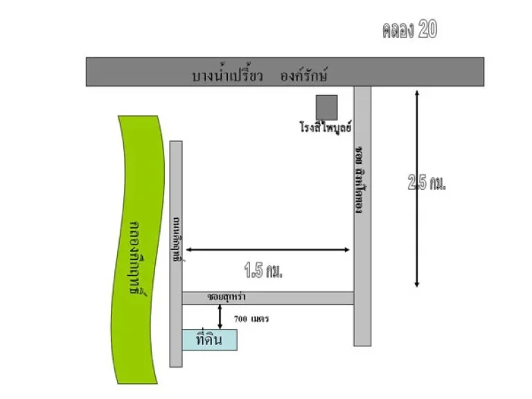 ขายที่นา 18 ไร่ ตสิงห์โตทอง อบางน้ำเปรี้ยว จ ฉะเชิงเทรา