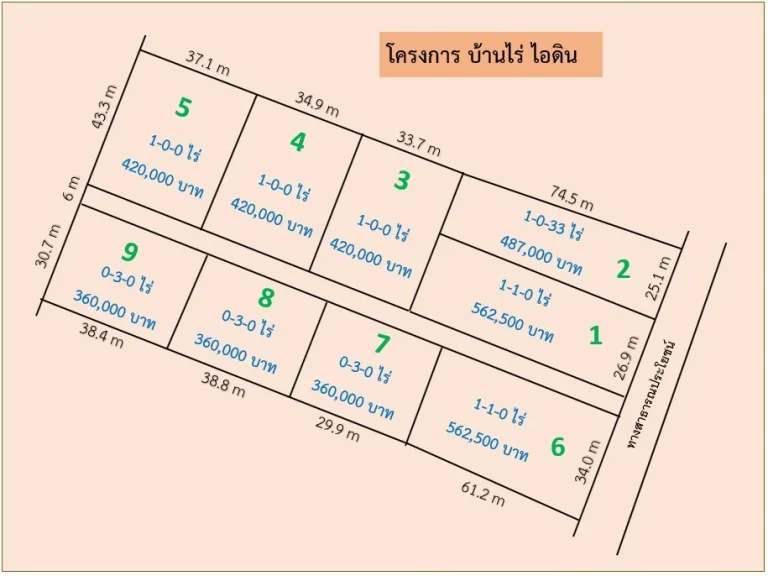 ที่ดินสวย แบ่งขาย โครงการบ้านไร่ ไอดิน อโพธาราม จราชบุรี