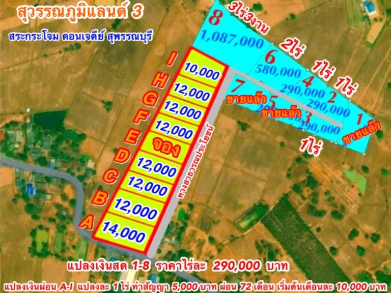 ขายที่ดินสุพรรณบุรี-แปลงละ 1 ไร่ที่ สด-ผ่อน