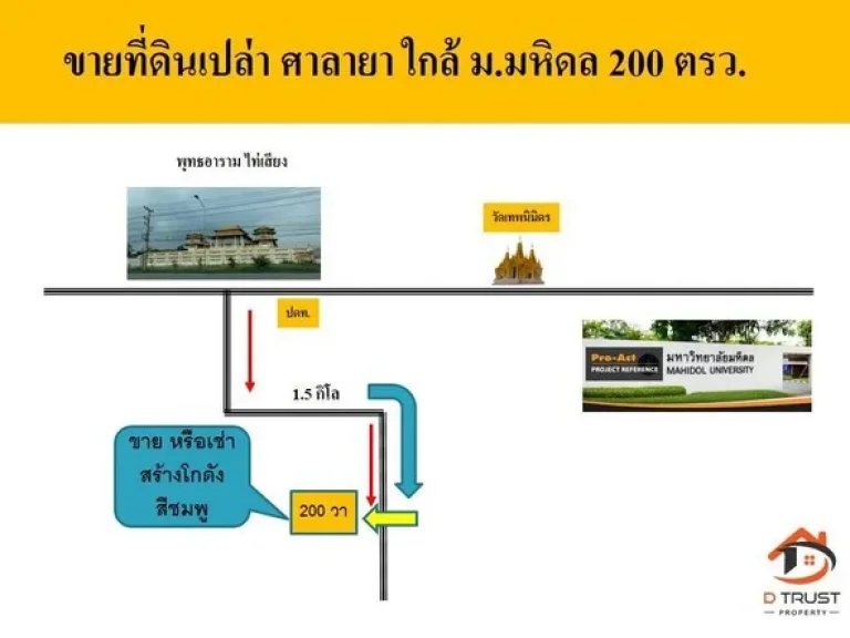 ขาย ที่ดินศาลายา 200 ตรว ใกล้ ม มหิดล คลองโยง พื้นที่สีชมพู