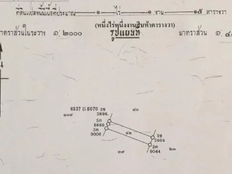 เนื้อที่อยู่ในโซนแหล่งท่องเที่ยวทางขึ้นเขาใหญ่ด่านปราจีนฯ