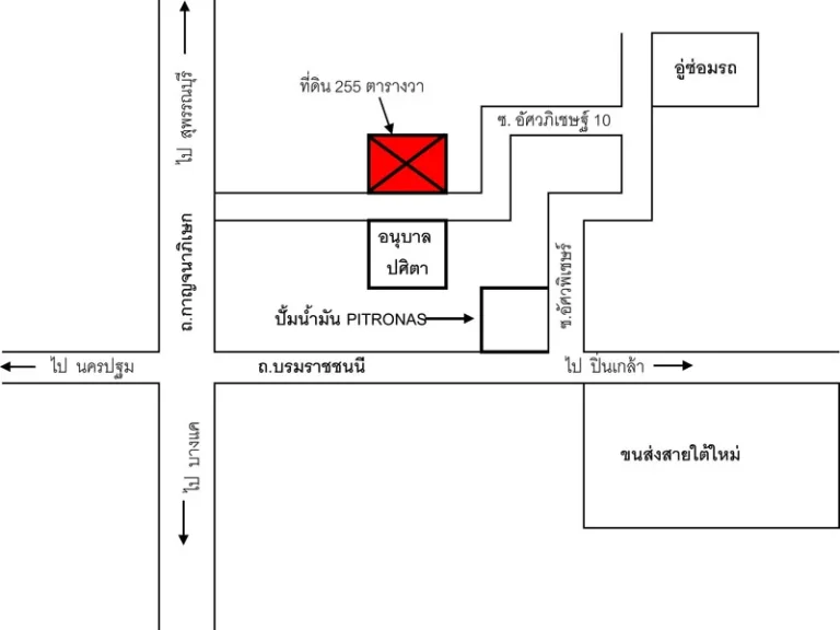 ขายด่วนที่ดิน ตลิ่งชัน ซอัศวภิเชษฐ์ 10 สวนผัก 43 ทำเลดี ราคาถูก