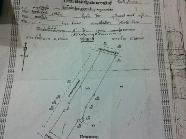 ที่นา จังหวัดลำปาง ราคาต่ำกว่าราคาประเมิน