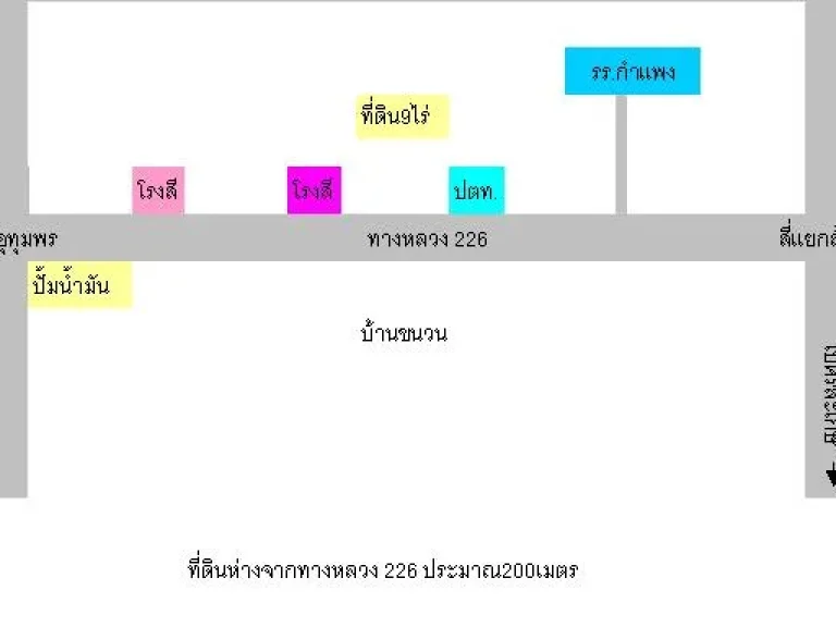 ขายด่วนที่ดิน 9 ไร่ อำเภออุทุมพรพิสัย จังหวัดศรีสะเกษ