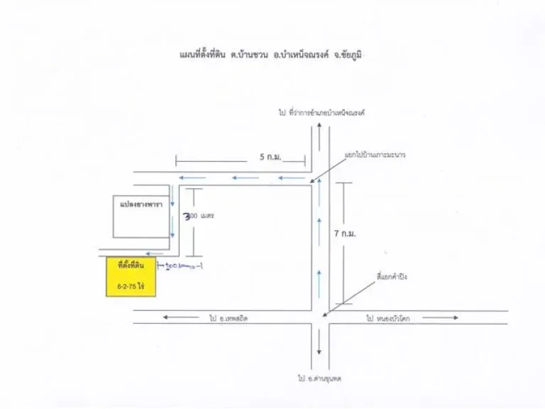 ขายที่ดินไร่ นา สวนผสม ถูกมาก