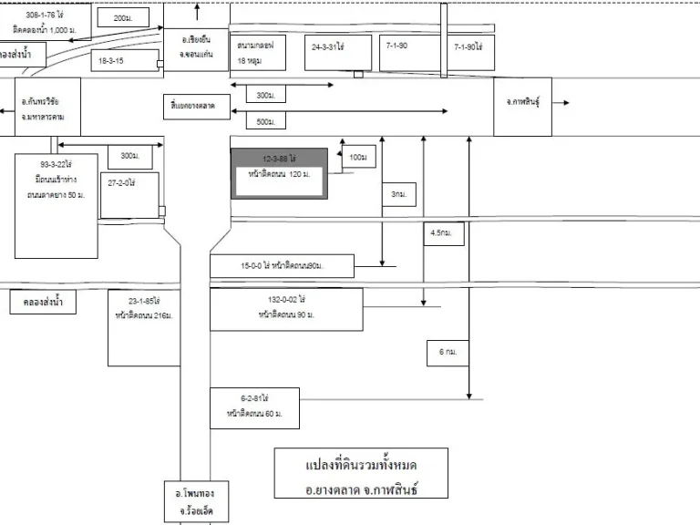 ขายที่ดินสวย แปลงใหญ่ ติดถนน อยางตลาด จกาิฬสินธุ์