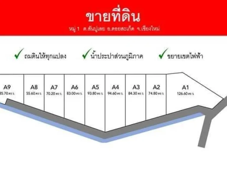 ขายที่ดินห่าเทศบาลสันปูเลย 1km ดอยสะเก็ตเชียงใหม่