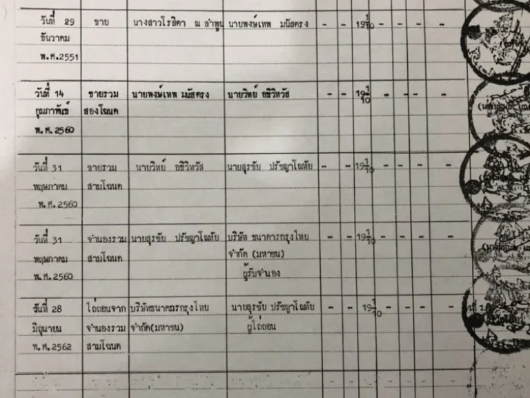 ขายต่ำกว่าราคาประเมิน อาคาร 2 ชั้น 2 ห้องนอน 2 ห้องน้ำ 100 ตรม กลางเมืองลำพูน ลำพูน