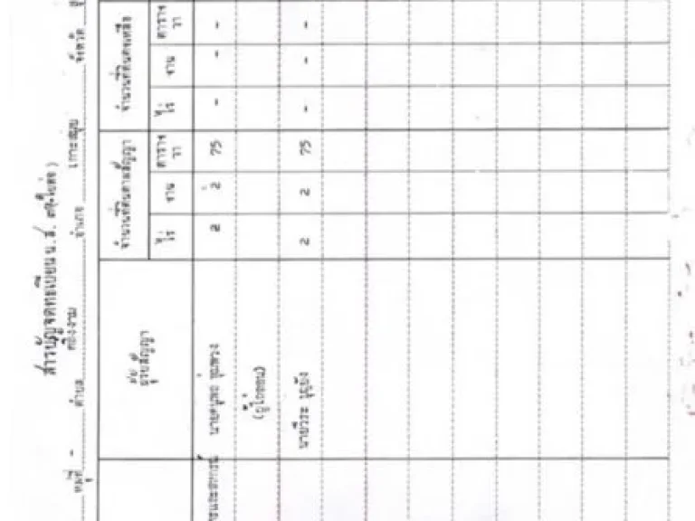 ขายที่ดิน พื้นที่ 2-2-75 ไร่ ตตลิ่งงาม อเกาะสมุย