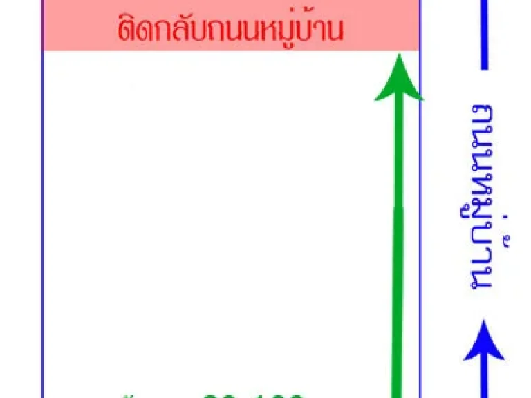 ขายที่ดินพิจิตร และ เพชรบูรณ์