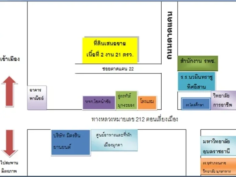      ที่ดินตาดแคน ทำเลดี ถมแล้ว ที่สวยมาก 