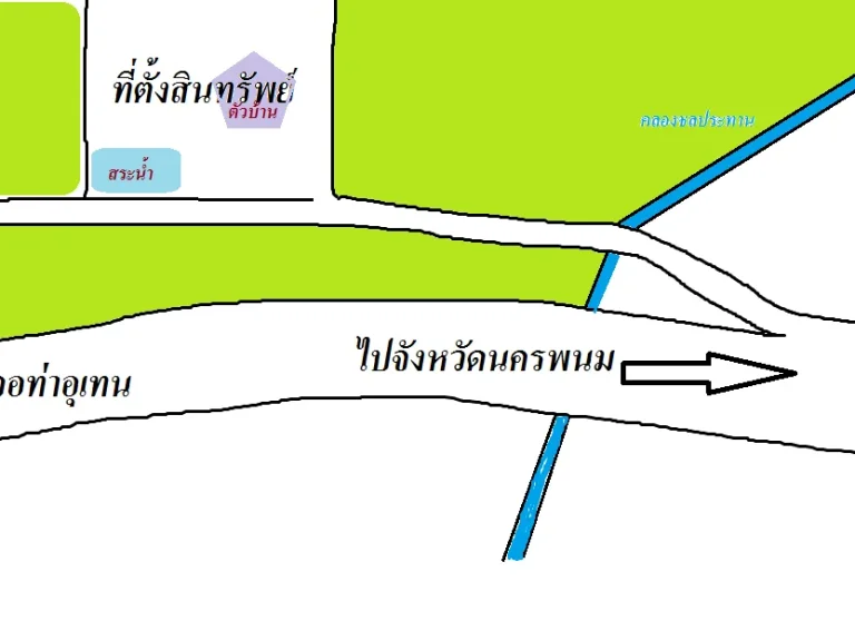 ขายที่ดิน6ไร่ พร้อมบ้าน1หลัง ห่างจากถนนท่าอุเทน-นครพนม 200เมตร