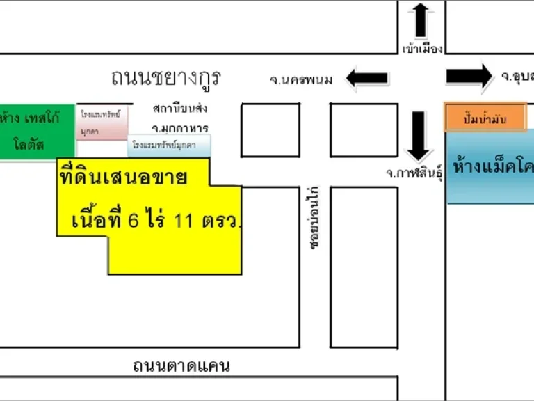  ขายที่ดิน ติดสถานีขนส่งบขสจังหวัดมุกดาหาร ทำเลดี ใจกลางเมืองมุกดาหาร เนื้อที่ 6 ไร่ 11 ตารางวา 