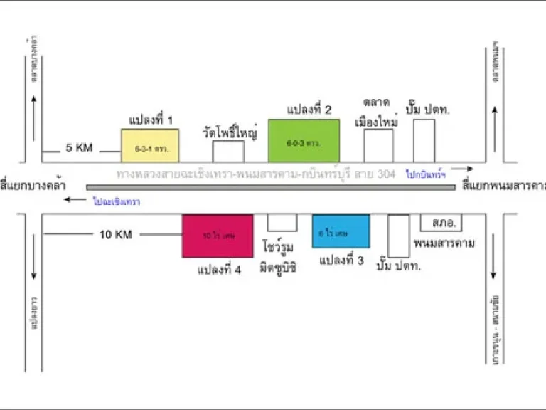 ที่ดินพนมสารคาม ติดถนนใหญ่ แปลงสวย 10 ไร่