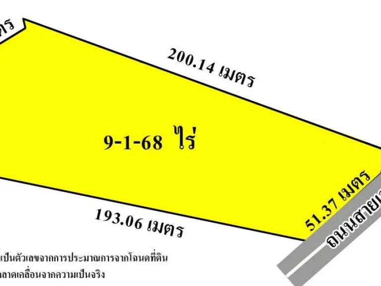 ขายที่ดินถูกมาก ติดถนนสายเอเชีย