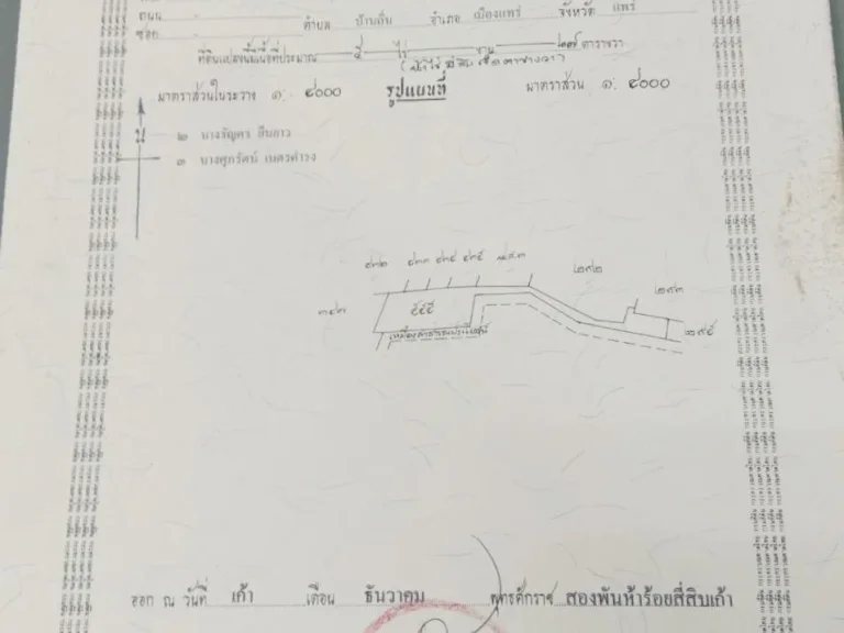 ขายที่ดินราคาถูก