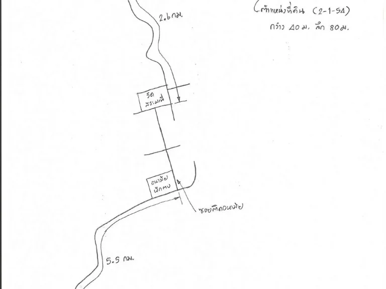 ขายที่ดินเปล่า เนื้อที่ 2-1-54 ตรว ตผักตบ ตหนองไผ่ อเมือง จอุดร