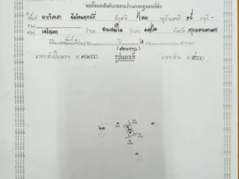 ที่ดินเปล่า คลอง 15 องครักษ์ - นครนายก มีเนื้อที่รวม 2 งาน 2 แปลง