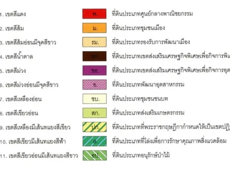 ขาย ที่ดิน 13-3-16 ไร่ ติดถนนบางนา-ตราด กม54 ใกล้ถนนบ้านเก่า-พานทอง นิคมอมตะนคร ชลบุรี เหมาะจัดสรร