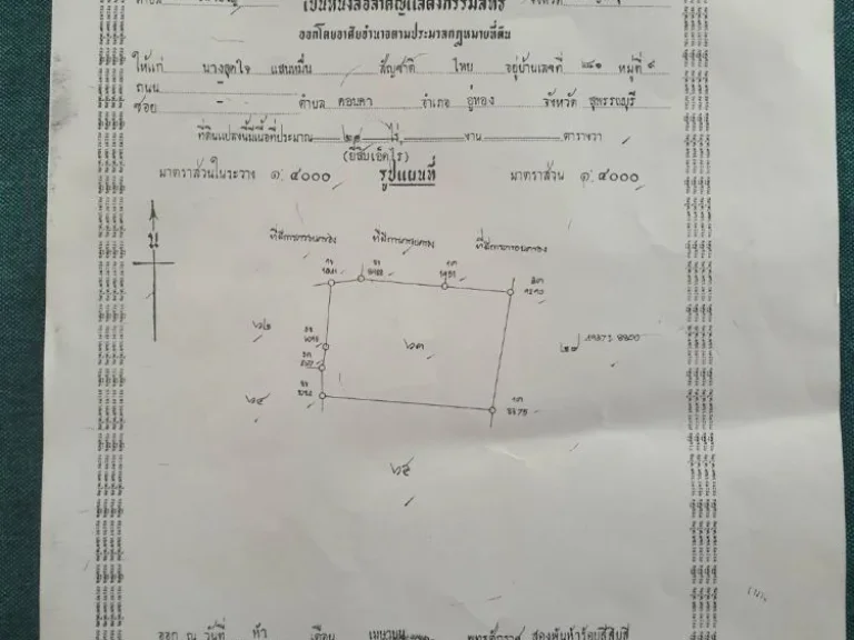 ที่ดินเพื่อการเกษตร น้ำดีถนนดำราคาถูก