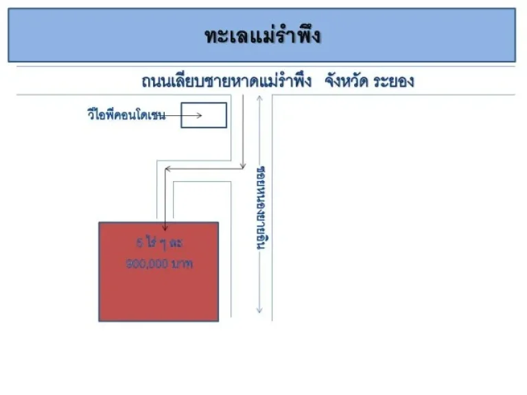 ขายที่ดินสวย 3 แปลง ใกล้ทะเล เหมาะสร้างรีสอร์ท บ้านตากอากาศ ลมเย็น