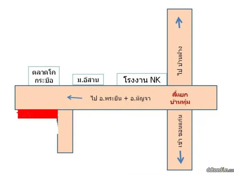 ที่ดิน290 ตรว ติด ถบ้านทุ่ม-มัญจา ตรงข้ามตลาดโคกระบือ บ้านทุ่ม ขอนแก่น 28 ล