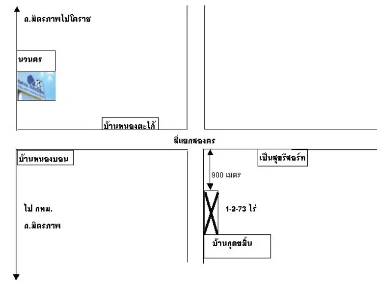 ต้องการขายที่ดินราคาถูกด่วน