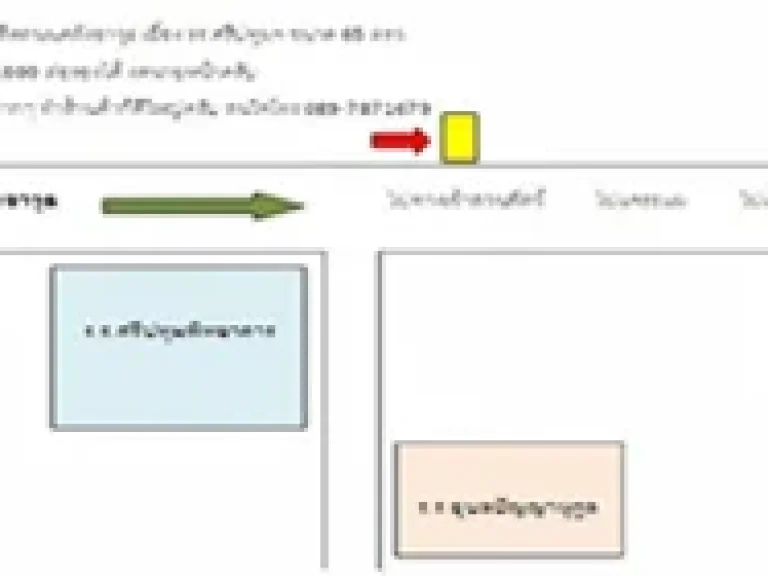 ขายที่ดินหน้า โรงเรียนศรีปทุมฯ พื้นที่ 65 ตรว ราคา 750000 บ ติดถนนคลังอาวุธ เลยไปนิดก็ใกล้ใกล้ สวนสัตว์ และสถานที่ราช