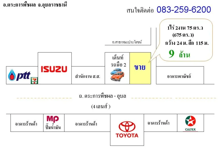 ที่ดินสวย ติดถใหญ่ 4เลนส์ ติดชุมชน