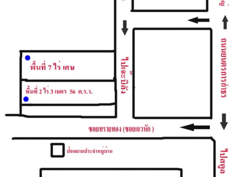 ขายที่ดินทำเลทอง ต้อนรับโครงการอาเซี่ยน สตูล