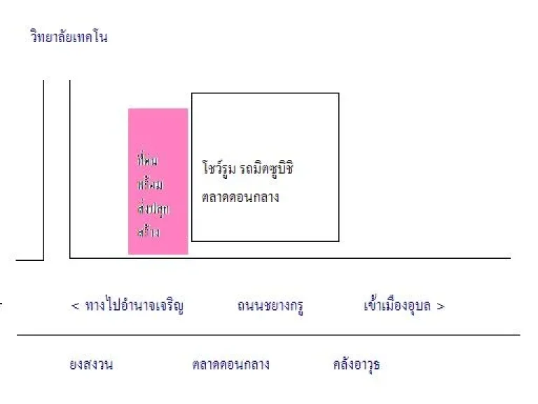 ที่ดินสวยติดถนนชยางกูรู ด้านหน้าตลาดดอนกลาง ข้าง มิตซูดอนกลาง ราคานี้เป็นอนาคตที่ดีของคุณแน่นอน ตขามใหญ่ อเมืองอุบลรา