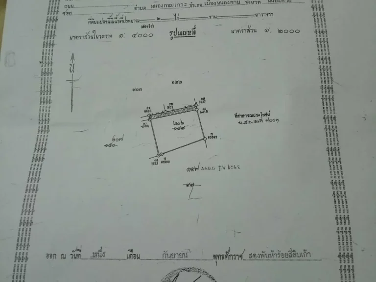 ขายที่ดินข้าง มขอนแก่น วิทยาเขตหนองคาย