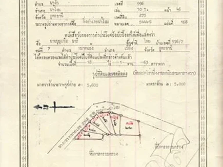 ที่ดินสวยๆ