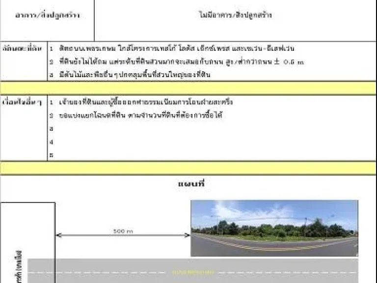 ขายที่ดิน 15 ไร่ เขาหลัก ติดถนนเพชรเกษม ใกล้ตลาดบางเนียง