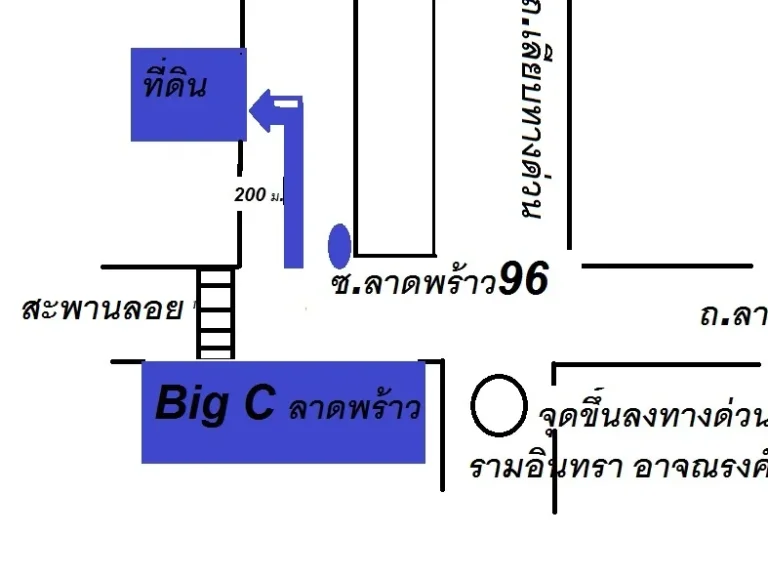 ขายที่ดิน ต้นลาดพร้าว 96 ใกล้สถานีรถไฟฟ้าสายสีเหลือง ใกล้ถนนลาดพร้าว200ม ตรงข้ามบิ๊กซีลาดพร้าว ใกล้ทางด่วนเอกมัยรามอินทร