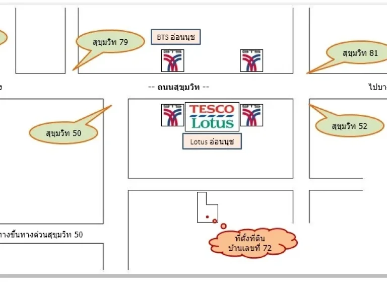 ขายที่ดิน เนื้อที่ 262 ตารางวา ปากซอยเป็นโลตัส และรถไฟฟ้าอ่อนนุช ใกล้แหล่งชอปปิ้ง โลตัส ร้านอาหาร ใกล้ทางด่วน