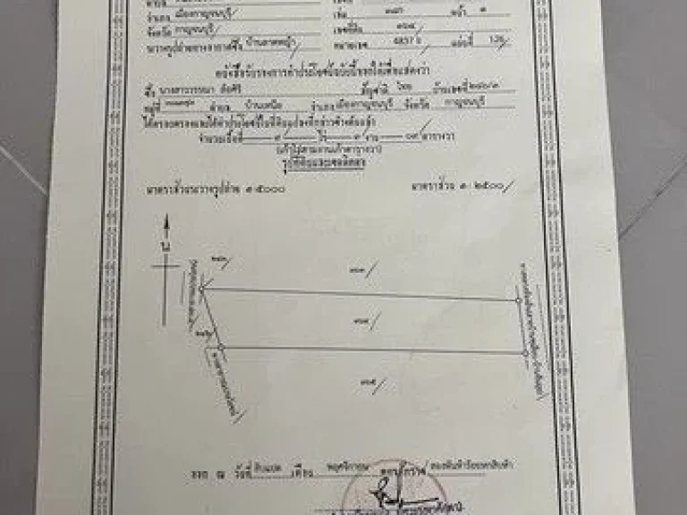 ขายที่ดินเปล่า อเมือง กาญจนบุรี ขนาด 9ไร่ 309 ตรวา