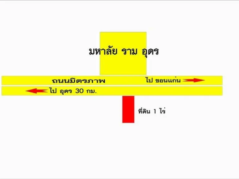 ขายที่ดินถมแล้วถูกติดถนนมิตรภาพ1ไร่ 1500000บ